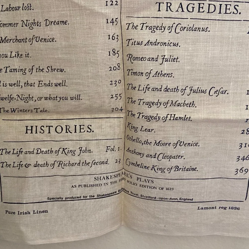 NWOT Wall Decor Irish Linen Catalogve Comedies Hiftories Tragedies